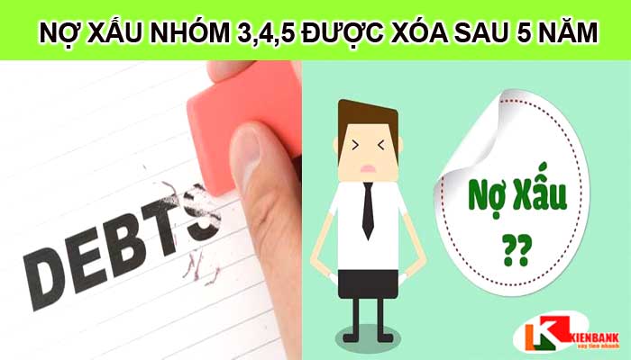 Khai niệm về nợ xấu ngân hàng