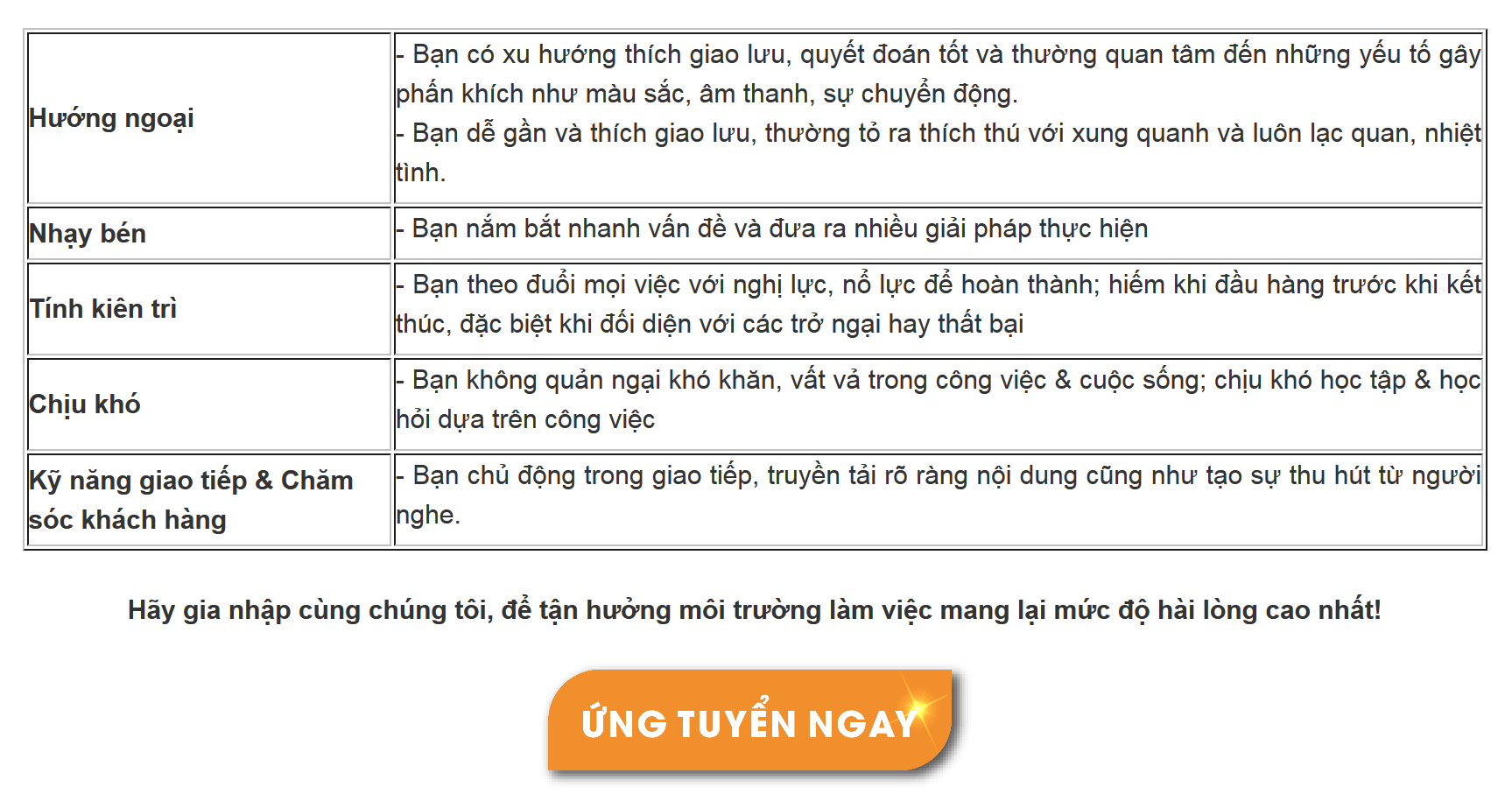 Cơ hội nghề nghiệp ngân hàng Sacombank Cơ hội nghề nghiệp ngân hàng Sacombank