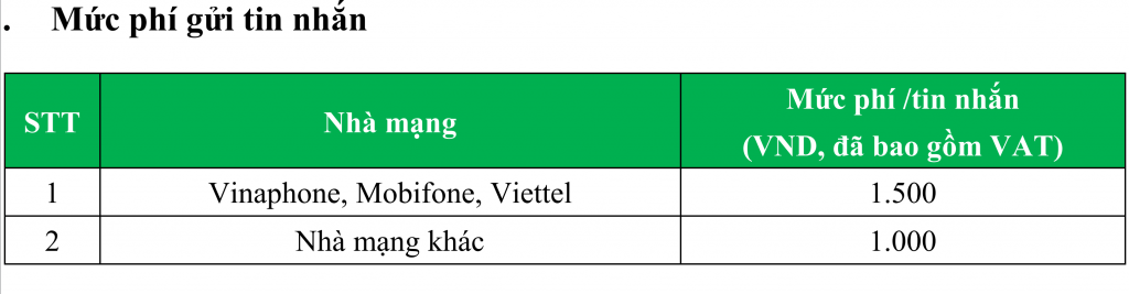 Kiểm tra số dư tài khoản Vietcombank qua tin nhắn