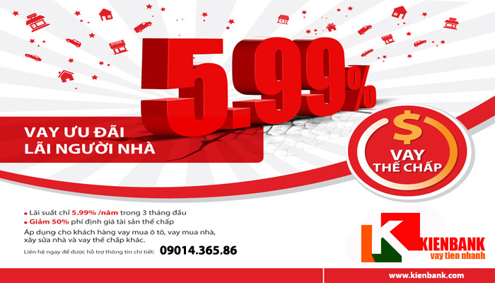 Lãi suất vay thế chấp ngân hàng
